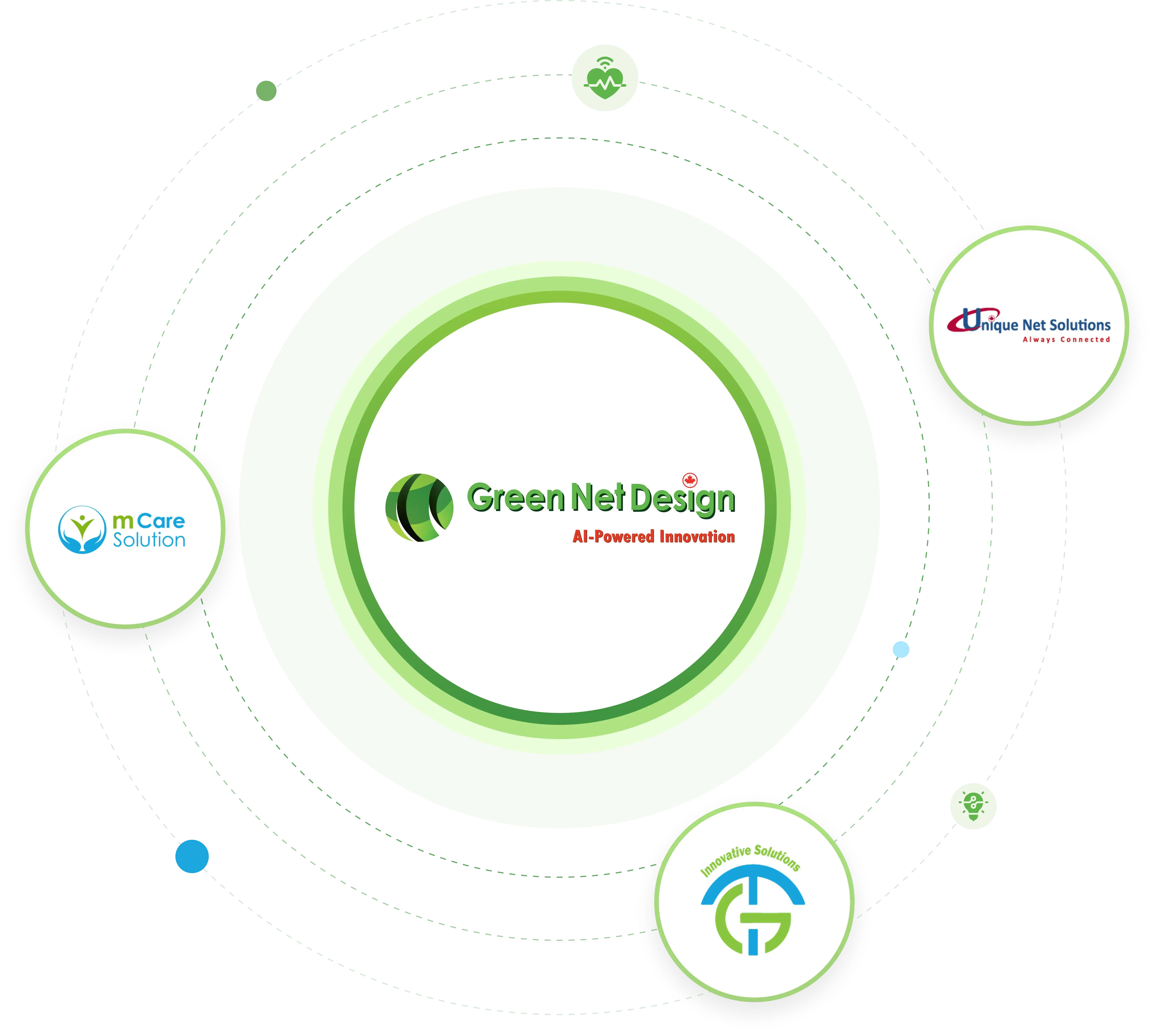 https://www.gnetdesign.com/images/pageSection/page_section_20250414161510.975.webp
